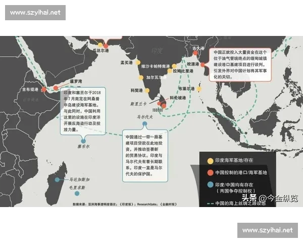 印度VS全球产业链重构背景下的新竞争格局与战略走向前瞻观察